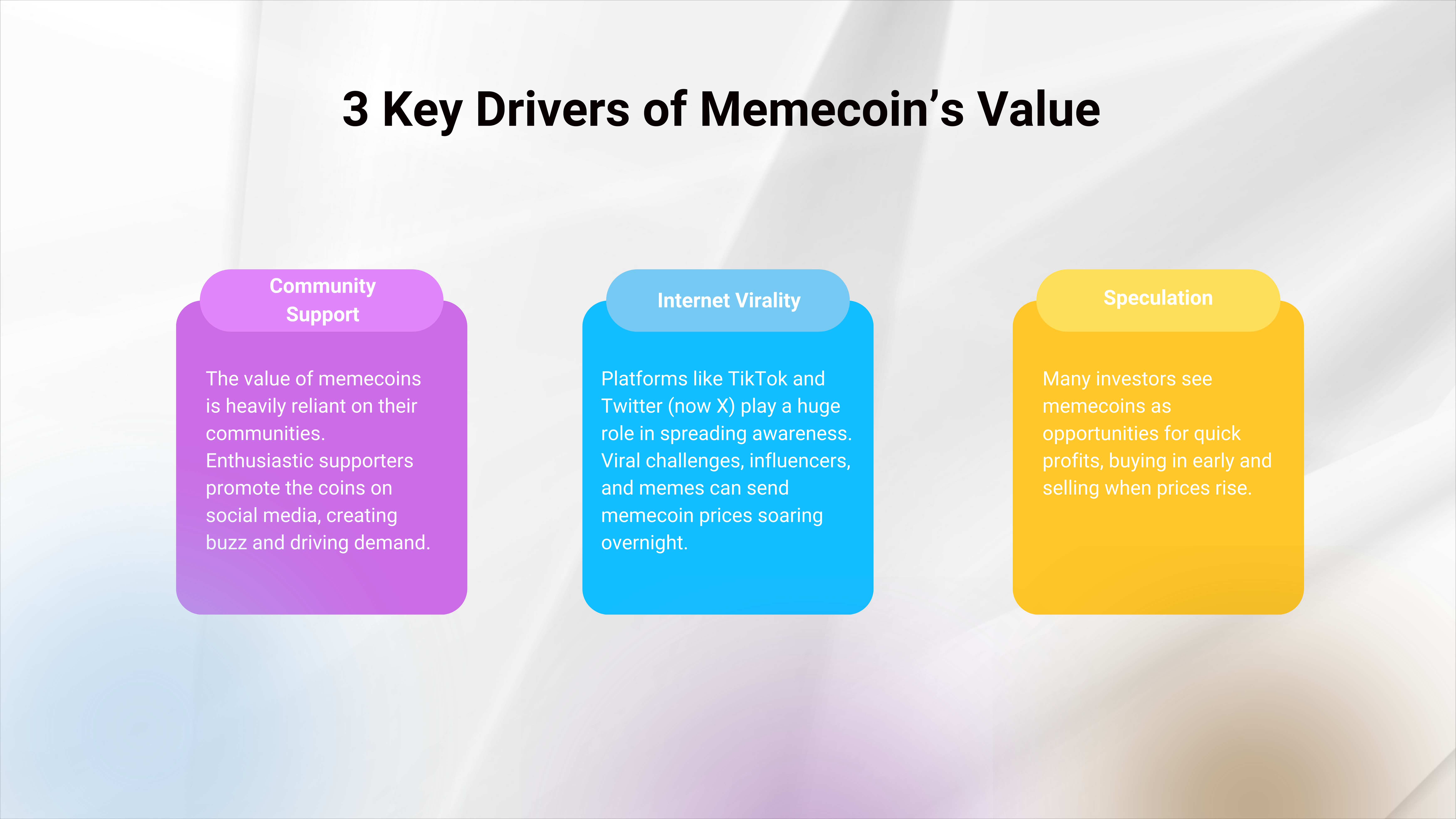 3 Key Drivers of Value
